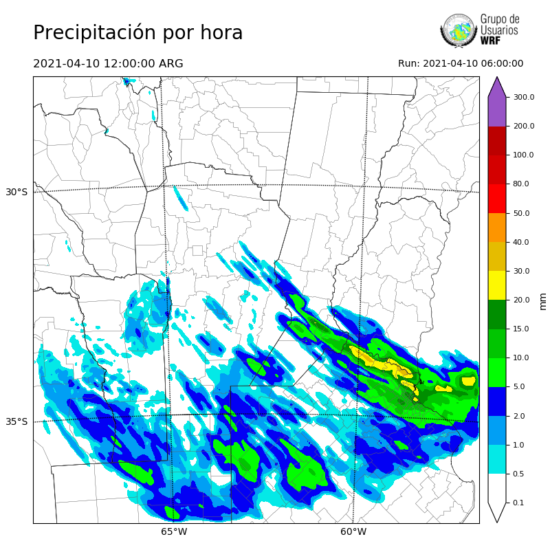 Cargando...