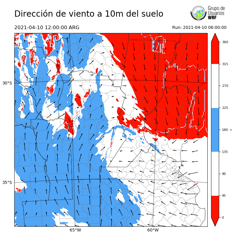 Cargando...