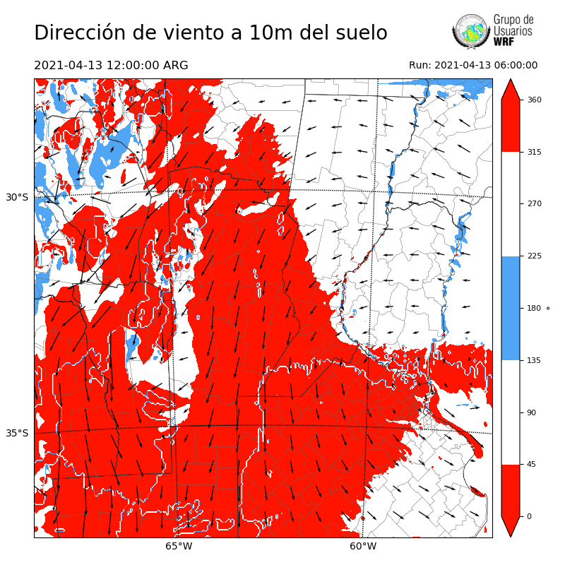 Cargando...