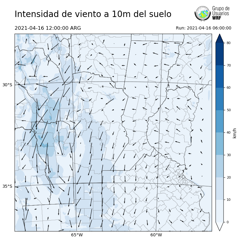 Cargando...