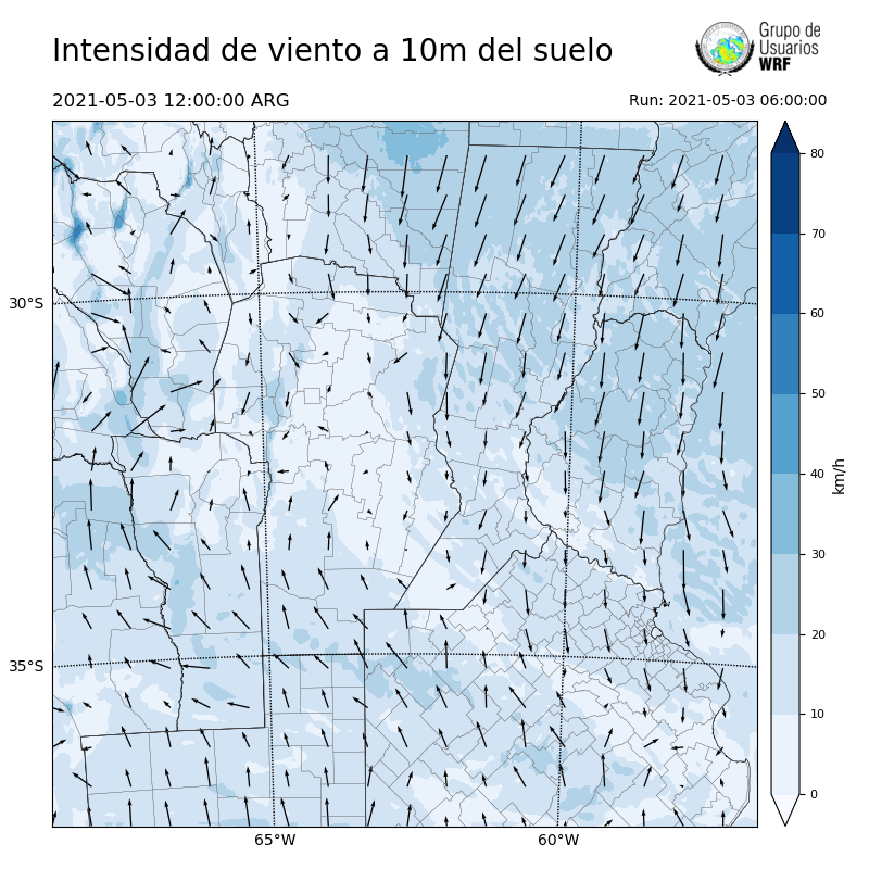 Cargando...