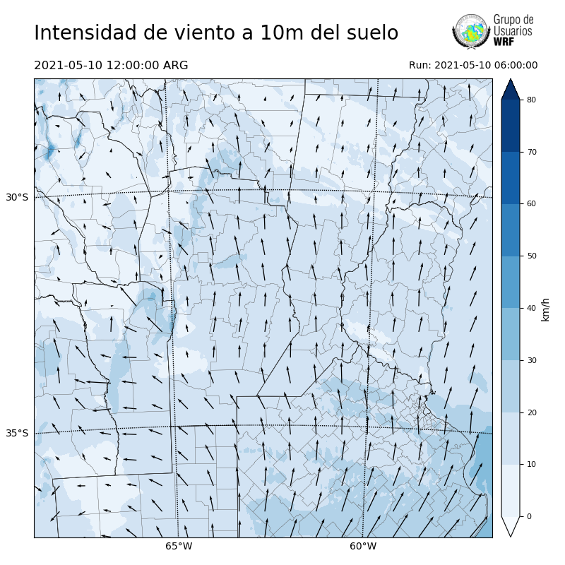 Cargando...