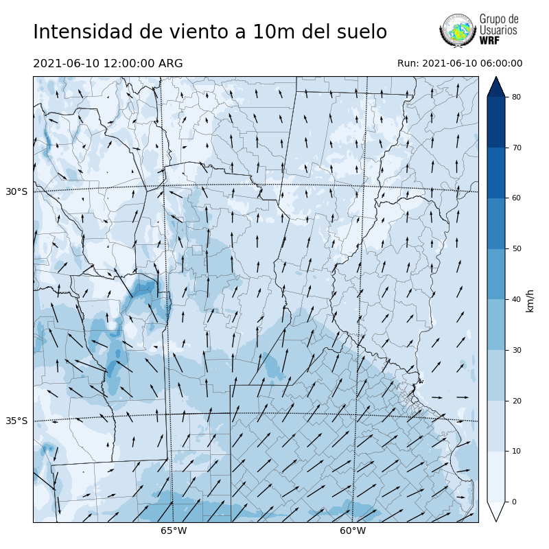 Cargando...