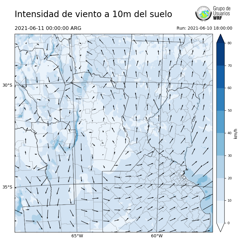 Cargando...