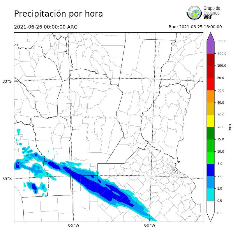 Cargando...