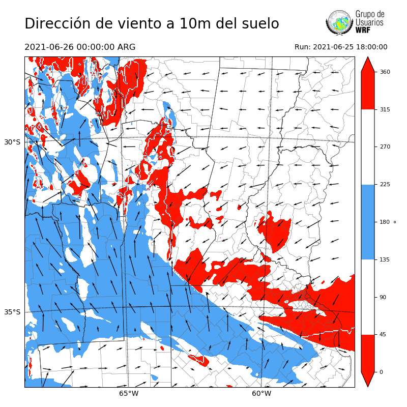Cargando...