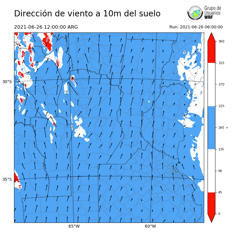 Cargando...