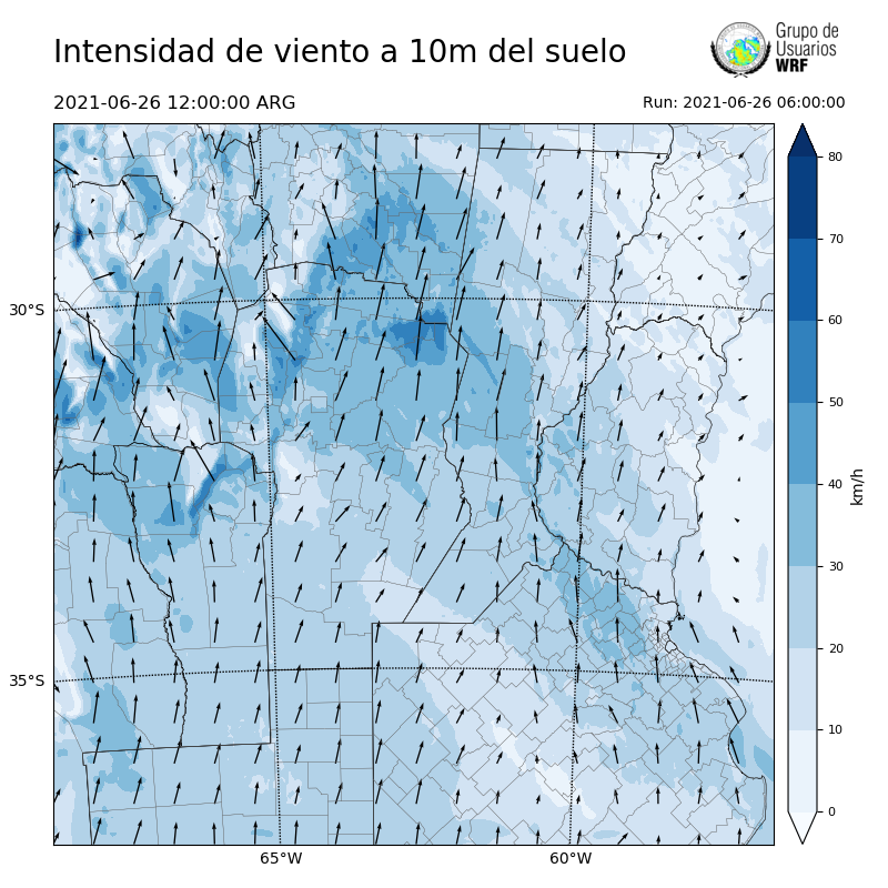 Cargando...