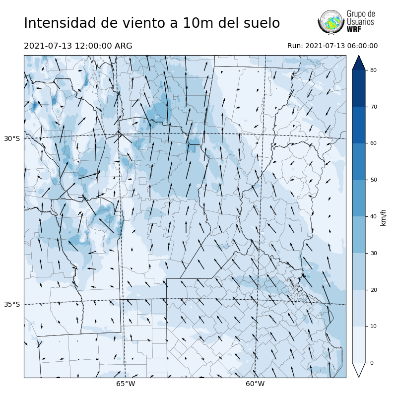Cargando...