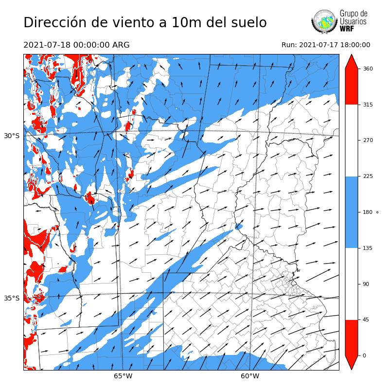 Cargando...