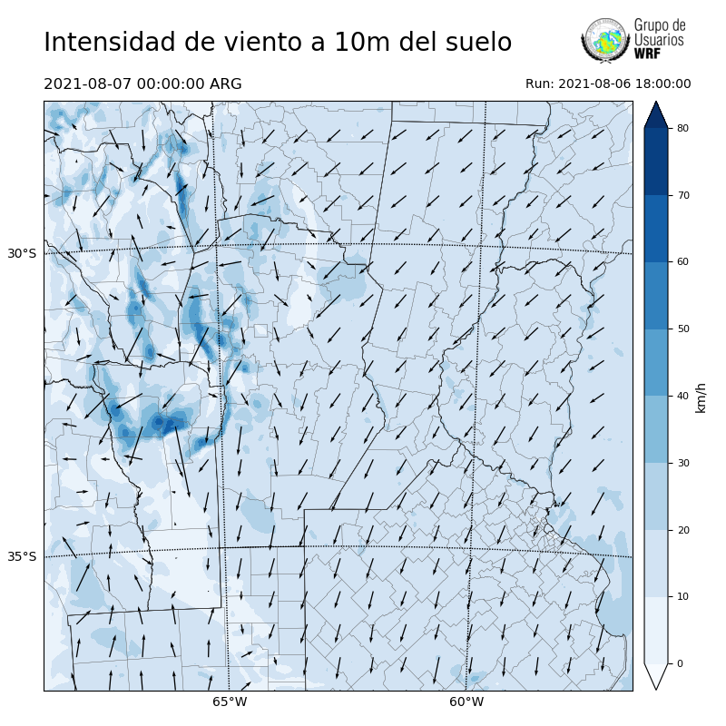 Cargando...