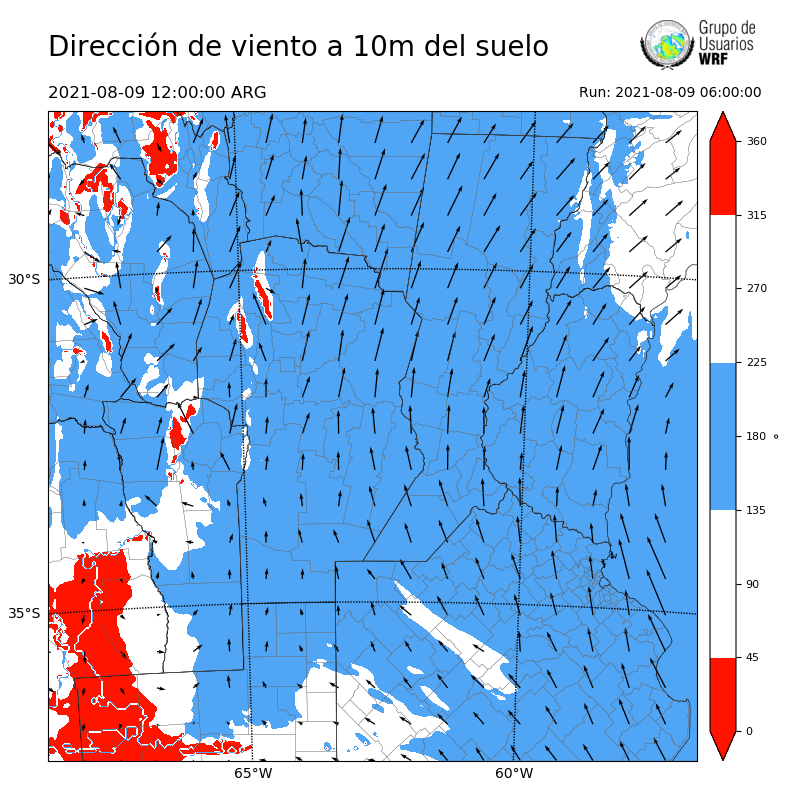 Cargando...