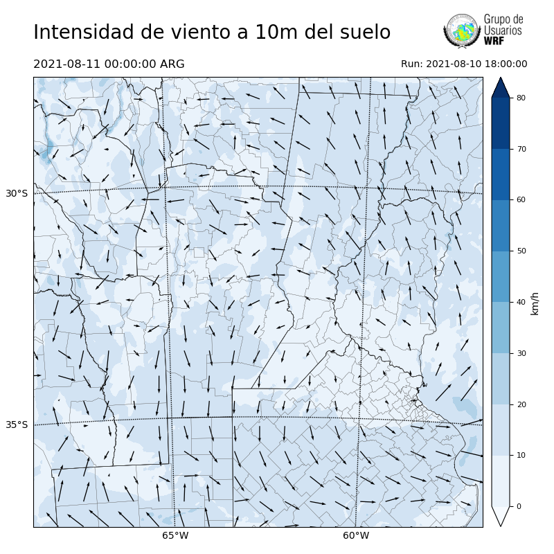 Cargando...