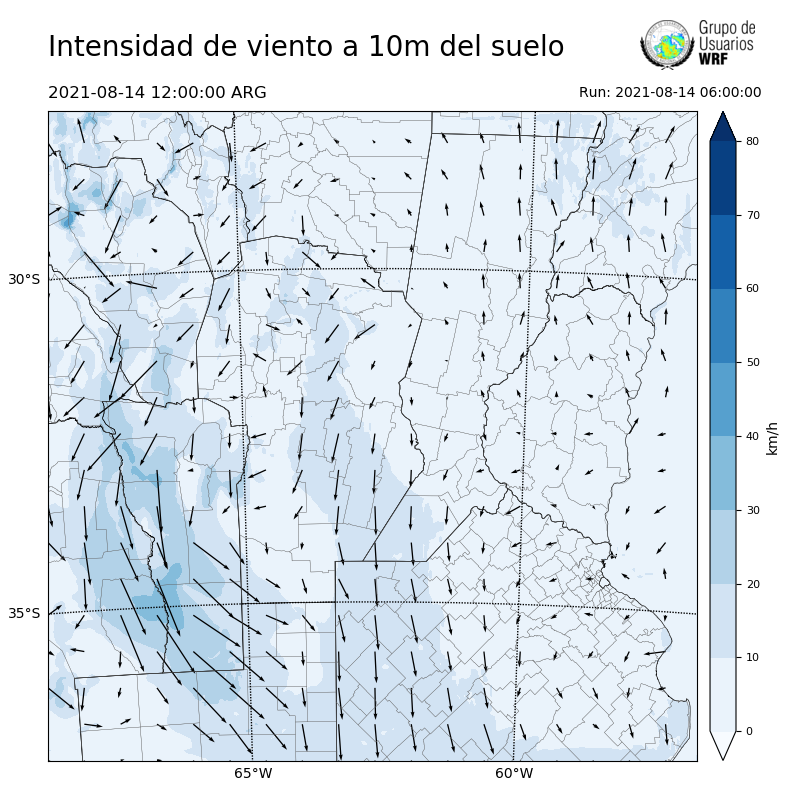 Cargando...