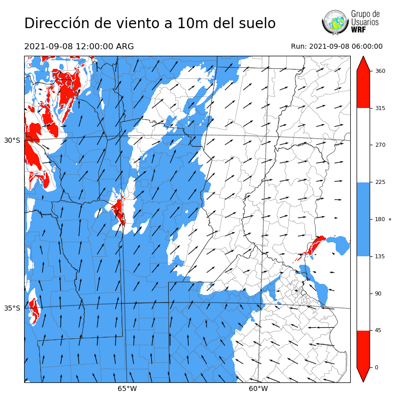 Cargando...
