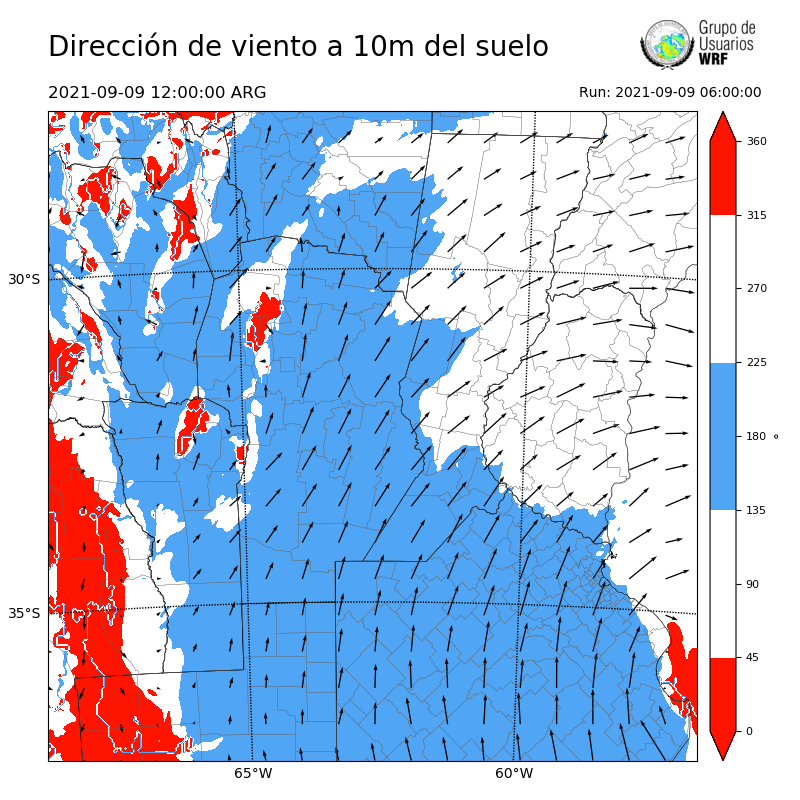 Cargando...