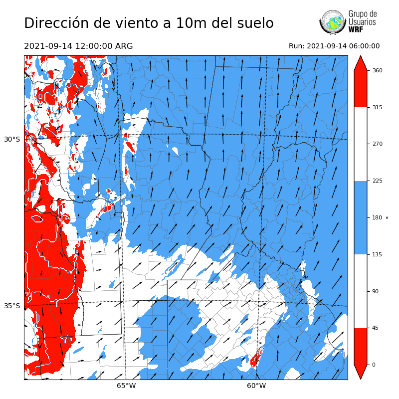 Cargando...