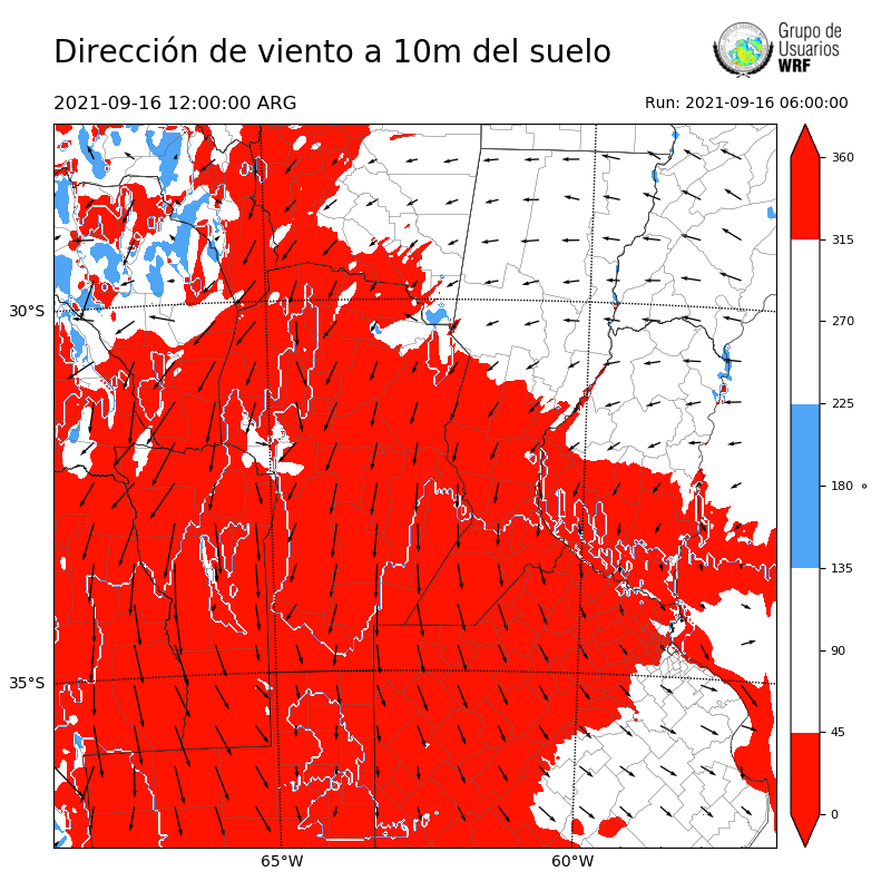 Cargando...
