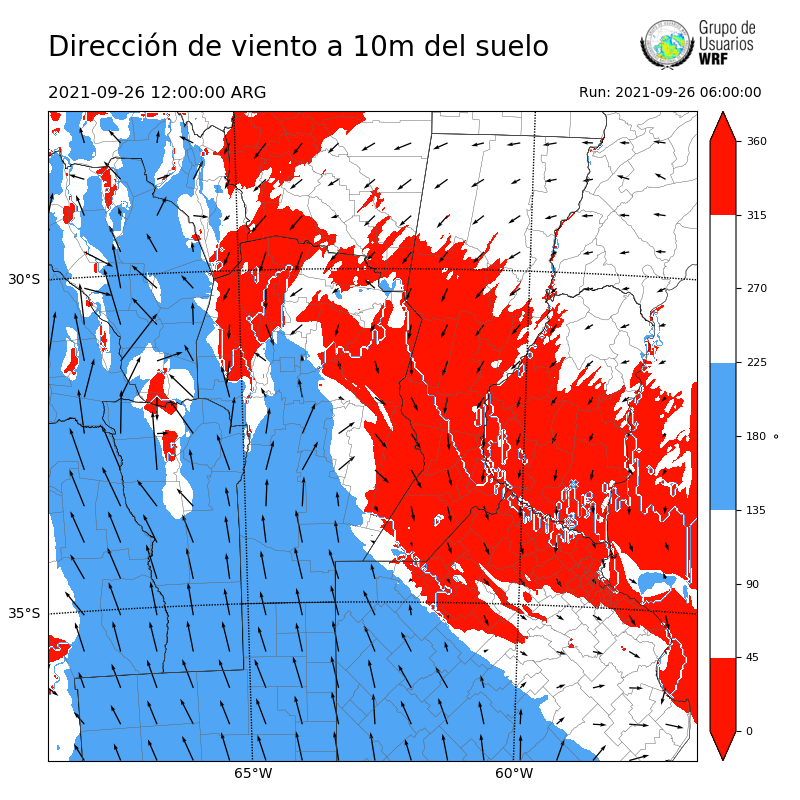 Cargando...