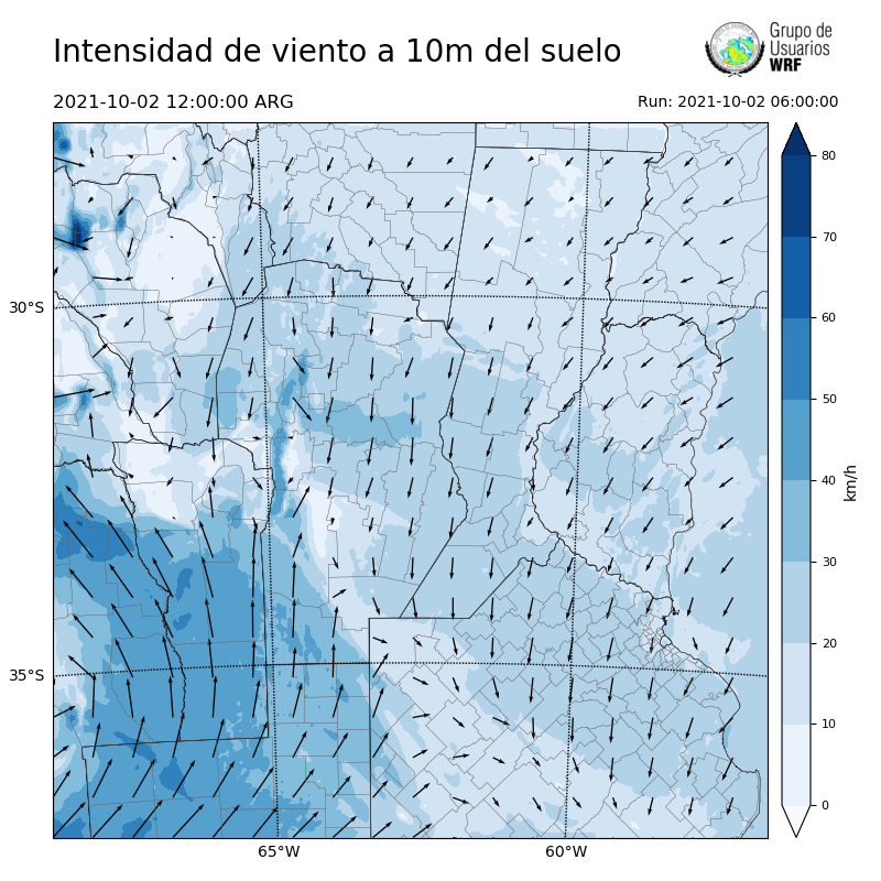 Cargando...