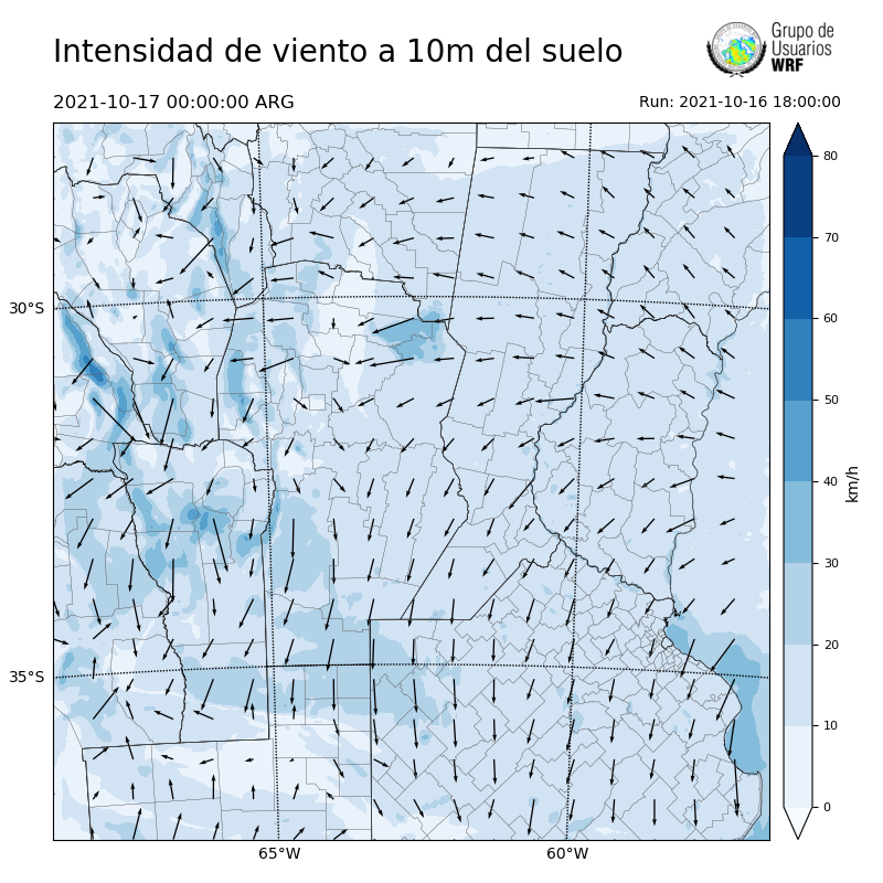 Cargando...