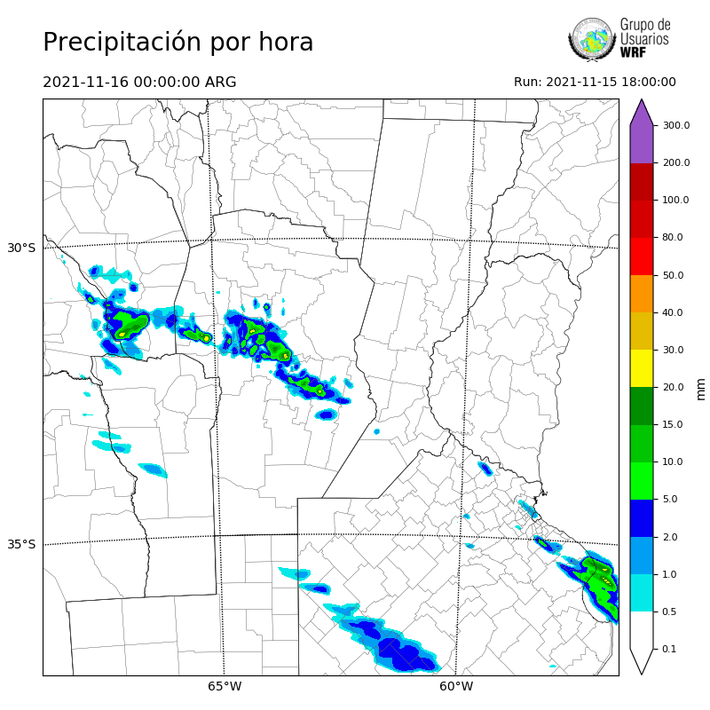 Cargando...