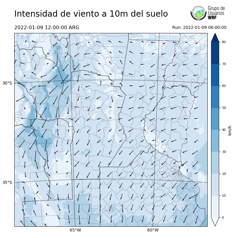 Cargando...