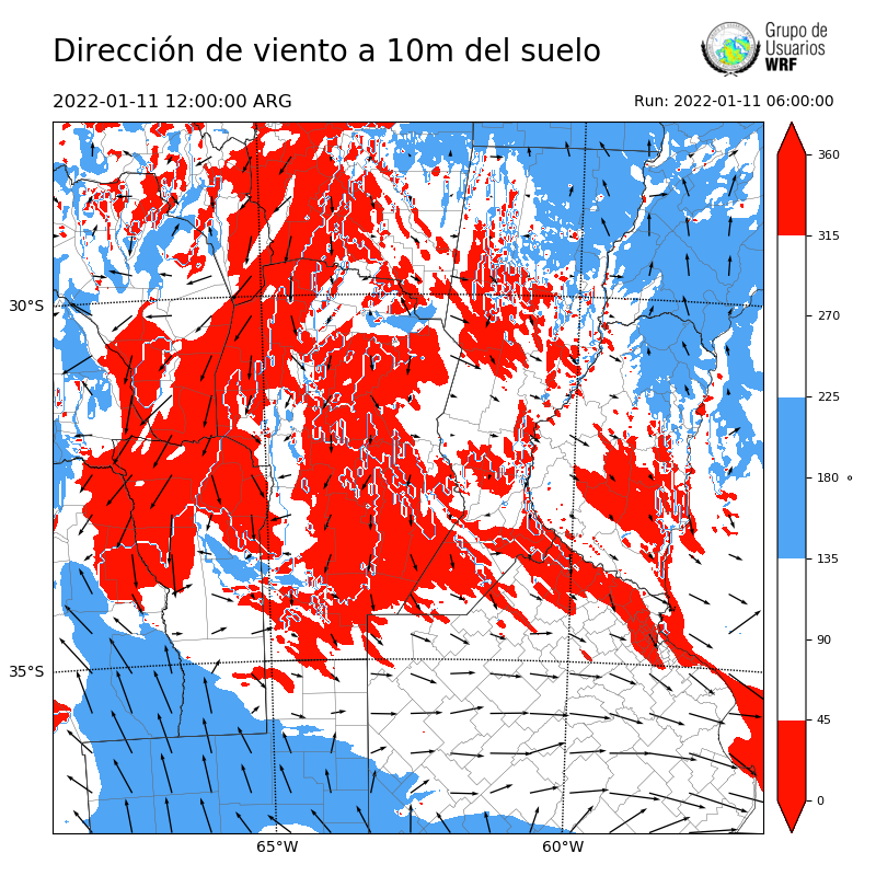 Cargando...
