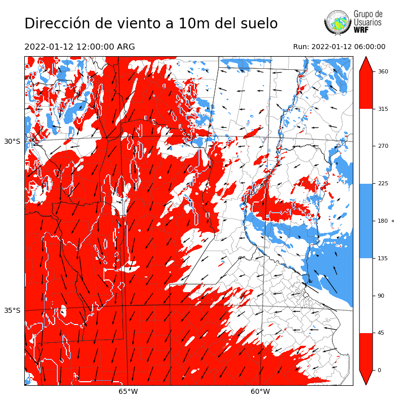 Cargando...