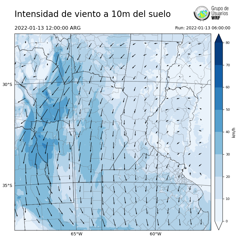 Cargando...