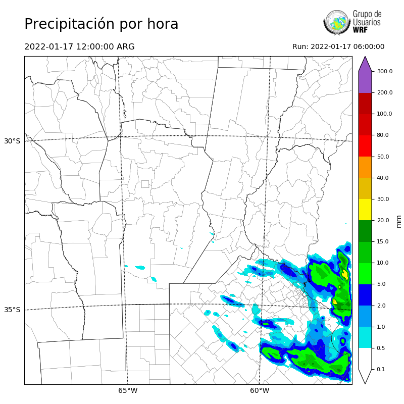 Cargando...