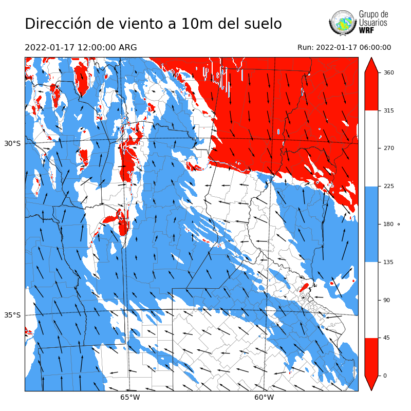 Cargando...