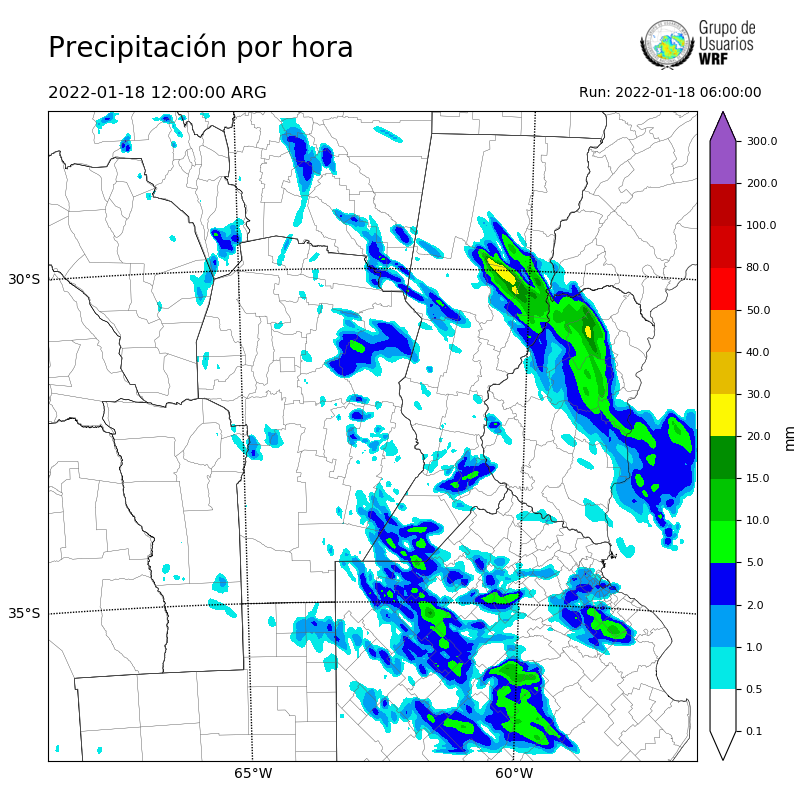 Cargando...
