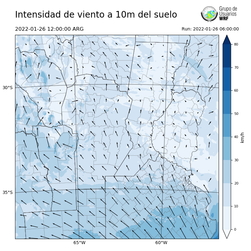 Cargando...