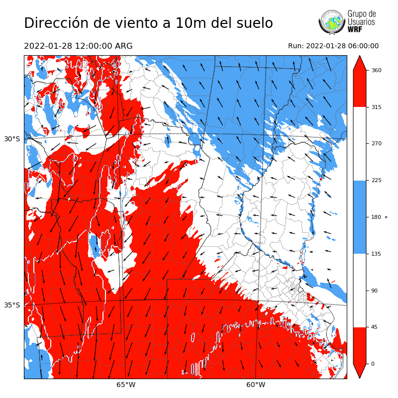 Cargando...