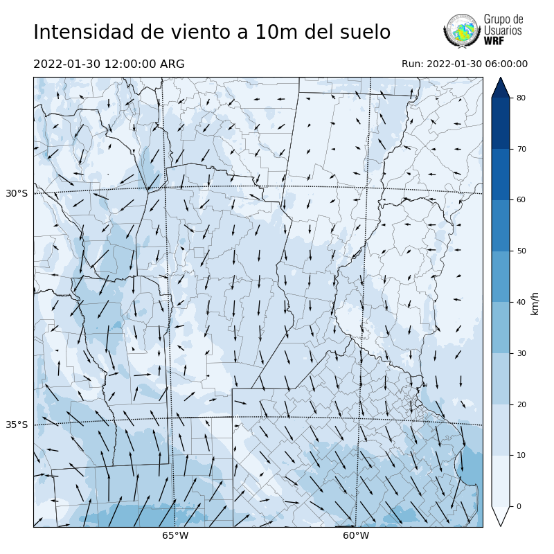 Cargando...