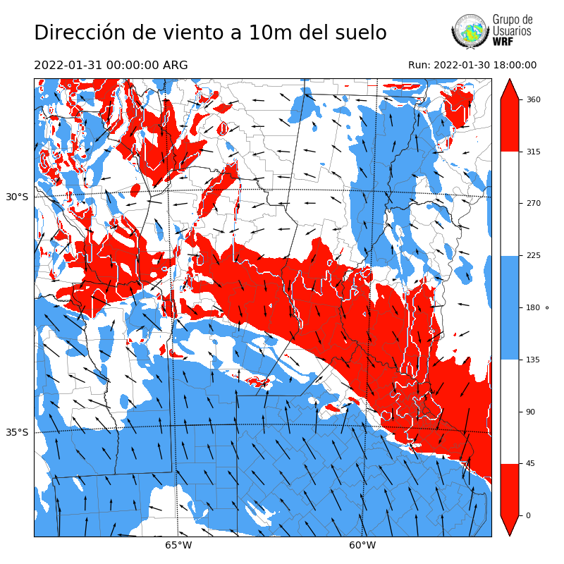 Cargando...