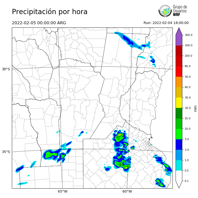 Cargando...