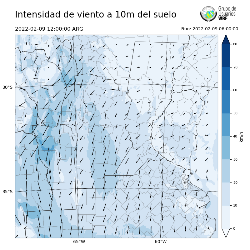 Cargando...