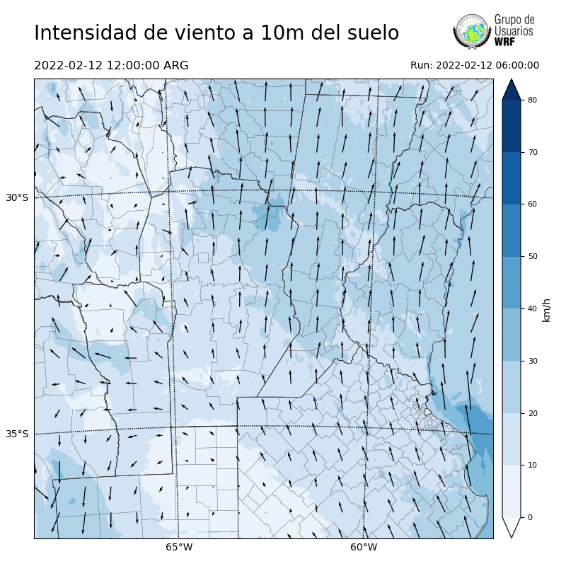 Cargando...