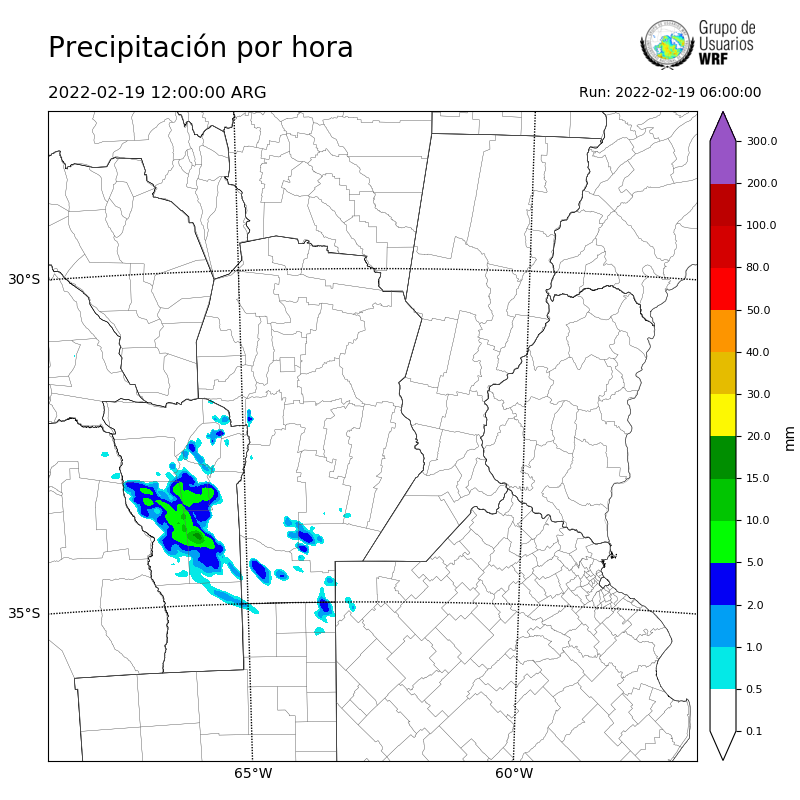Cargando...