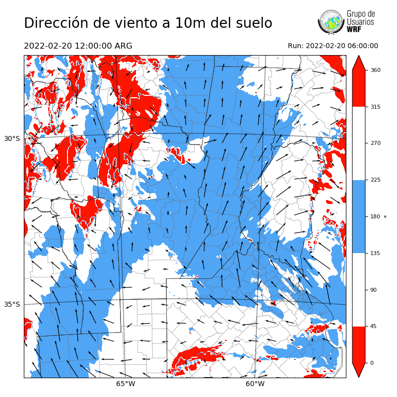 Cargando...