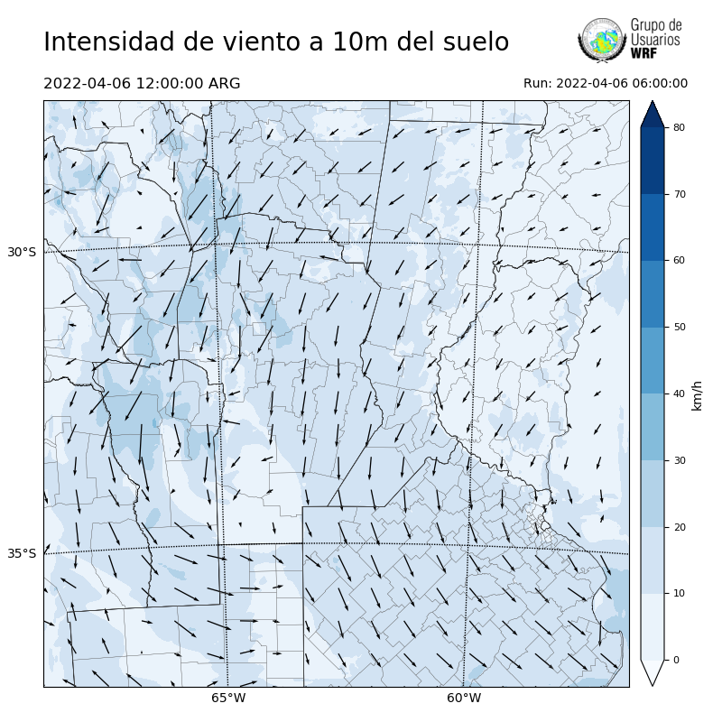Cargando...