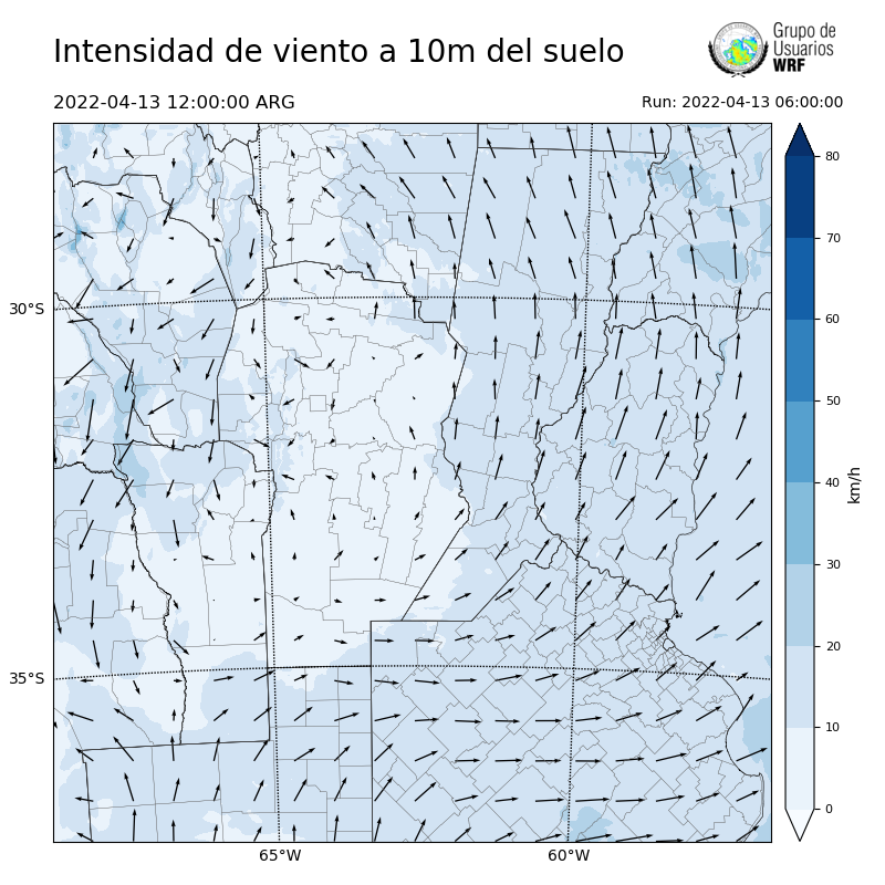 Cargando...