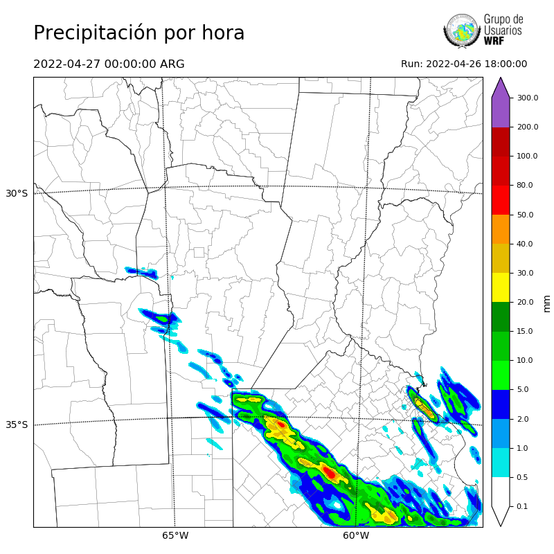 Cargando...