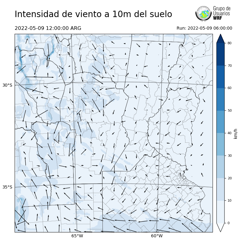 Cargando...