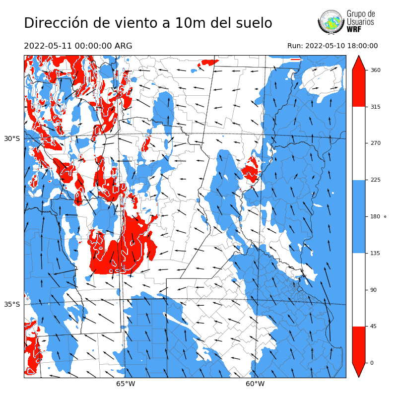 Cargando...