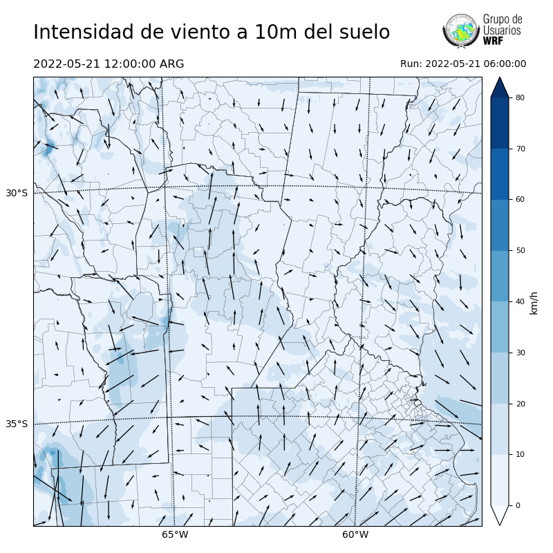 Cargando...