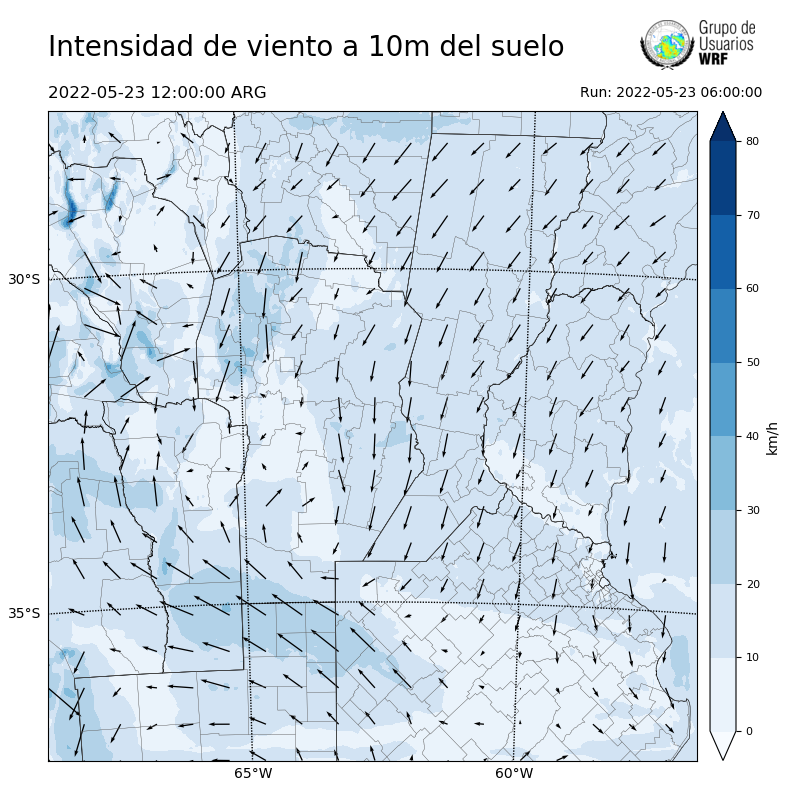Cargando...