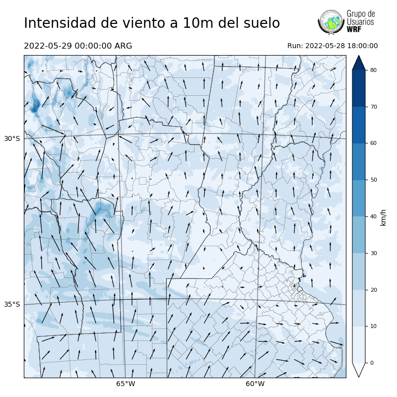 Cargando...